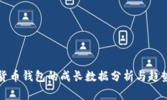 数字货币钱包的成长数据