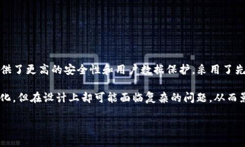   如何使用TP钱包创建小号：详细步骤与技巧 / 

 guanjianci TP钱包, 小号, 加密货币, 数字钱包 /guanjianci 

### 内容主体大纲

1. **引言**
   - 介绍TP钱包及其特点
   - 小号的用途与价值

2. **TP钱包基础知识**
   - TP钱包的背景与发展
   - 数字钱包的作用与重要性

3. **创建TP钱包账号的步骤**
   - 下载及安装TP钱包的过程
   - 创建新钱包的详细步骤

4. **创建TP钱包小号的必要性**
   - 小号的定义与用处
   - 如何保护隐私与安全

5. **如何通过TP钱包创建小号**
   - 逐步指导：使用新设备创建小号
   - 运用不同邮箱与手机号的策略

6. **TP钱包小号的管理方法**
   - 小号管理工具的介绍
   - 资产划分与转移的注意事项

7. **小号使用中的常见问题及解决方案**
   - 常见问题汇总
   - 解决方案与建议

8. **总结**
   - 小号的重要性重申
   - 对数字资产安全性的最后建议

---

### 引言

在加密货币的世界里，数字钱包扮演着至关重要的角色。而TP钱包作为一款高度安全且功能丰富的数字钱包，吸引了越来越多的用户。在使用TP钱包的过程中，许多人选择创建小号，旨在更好地管理资产和保护隐私。本文将详细介绍如何使用TP钱包创建小号，并分享相关技巧与建议。

### TP钱包基础知识

#### TP钱包的背景与发展

TP钱包是一款流行的数字钱包，适用于多种加密货币的存储与交易。它提供了安全的资产管理、便捷的交易体验，以及多语言支持等特点，用户遍布全球。随着加密货币市场的逐渐成熟，TP钱包也在不断更新与迭代，以满足用户的多样化需求。

#### 数字钱包的作用与重要性

数字钱包不仅仅是存储加密货币的工具，更是用户在去中心化金融时代的重要资产管理利器。通过数字钱包，用户可以方便地进行交易、转账、兑换等操作，同时也能提高资产的安全性。由于加密货币市场的波动性，使用小号可以让用户更灵活地管理自己的资产，以应对市场变化。

### 创建TP钱包账号的步骤

#### 下载及安装TP钱包的过程

首先，用户需要访问TP钱包的官方网站或在应用商店中寻找并下载TP钱包应用。安装过程相对简单，只需按照指引完成即可。安装完成后，用户可以通过注册新账号来创建钱包。

#### 创建新钱包的详细步骤

在注册过程中，用户需要填写相关信息，如邮箱、密码等。TP钱包还会提供一个助记词，这是用户恢复钱包的重要凭证，用户需要妥善保存。此外，确保使用强密码以增强账户的安全性。

### 创建TP钱包小号的必要性

#### 小号的定义与用处

小号是指用户在某个钱包平台上创建的额外账号，通常用于分隔资产或进行更安全的交易。通过小号，用户可以独立管理不同的加密资产，降低风险，同时保护敏感信息。

#### 如何保护隐私与安全

使用小号的一个重要目的在于提升隐私保护，避免因单一账号的泄露而导致资产的损失。此外，小号可以帮助用户在不同的平台上进行测试或尝试新项目，而不必担心影响主账户的安全。对于那些大量交易的用户来说，小号更是不可或缺的管理工具。

### 如何通过TP钱包创建小号

#### 逐步指导：使用新设备创建小号

用户可以通过下载TP钱包应用于新设备，并使用不同的邮箱和手机号注册来创建小号。这种方法大大降低了被识别的风险，同时也能确保小号的独立性。此外，用户还可以选择使用虚拟手机号等方式来注册，以进一步保护隐私。

#### 运用不同邮箱与手机号的策略

在创建小号时，用户可利用不同的邮箱和电话号码。这不仅有助于避免沟通上的混淆，还能在需要验证的时候提高安全性。同时，记住将所有信息妥善保存，以便未来的管理和恢复。

### TP钱包小号的管理方法

#### 小号管理工具的介绍

对于拥有多个小号的用户来说，管理这些账号可能是一项挑战。TP钱包提供了一些管理工具，帮助用户更加高效地处理各种资产。用户可以将不同类别的资产分配到各个小号，确保每个小号都有明确的用途和管理策略。

#### 资产划分与转移的注意事项

在管理小号时，用户需要注意资产的划分与转移。有些小号可以专门用作储存，而另一些则可以用于短期交易。确保在进行转账时核实收款地址，以免因错误操作造成不必要的损失。

### 小号使用中的常见问题及解决方案

#### 常见问题汇总

在使用TP钱包小号的过程中，用户可能会遇到一些问题，如忘记密码、助记词丢失等。对于这些问题，用户可以通过TP钱包的官方支持渠道寻求帮助，此外，也有许多在线论坛和社区提供了详细的解决方案。

#### 解决方案与建议

对于常见问题，例如密码遗忘，用户可以通过邮箱恢复功能重置密码。而关于助记词的丢失，用户需提前备份助记词，以防丢失造成资产无法找回的困扰。建议用户在使用过程中，定期检查和更新口令，确保账户安全。

### 总结

综上所述，TP钱包的小号不仅能帮助用户更好地管理资产，同时也是保护隐私的重要措施。加密货币的未来仍然充满不确定性，使用小号将使用户在快速变化的市场中更加灵活与安全。因此，建议每位TP钱包用户充分利用小号，合理分配和管理数字资产。

### 相关问题

1. **TP钱包和其他数字钱包有什么区别？**
2. **如何确保TP钱包账户的安全性？**
3. **为什么我需要创建小号？**
4. **TP钱包的收费政策是怎样的？**
5. **如何进行资产的转账和兑换？**
6. **如何恢复丢失的助记词？**
7. **小号的使用有什么法律风险吗？**

#### 问题示例解析 

##### TP钱包和其他数字钱包有什么区别？

TP钱包与其他数字钱包的比较
TP钱包作为一种数字钱包，与其他主流数字钱包（如MetaMask、Coinbase Wallet）相比，具有其独特的优势和特点。首先，TP钱包提供了更高的安全性和用户数据保护，采用了先进的加密技术来保护用户的私钥和助记词。其次，TP钱包支持多种币种与资产类型，使得用户在管理多样化的加密资产时更加方便。

此外，TP钱包的用户界面相对友好，用户在使用过程中能够更快找到所需功能，降低了使用门槛。而其他钱包可能在功能上更加专业化，但在设计上却可能面临复杂的问题，从而影响用户体验。总之，根据个人需求，用户可以选择适合自己的数字钱包。

（其余问题可以按照这个结构进行详细介绍）