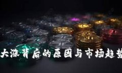OK币大涨背后的原因与市场