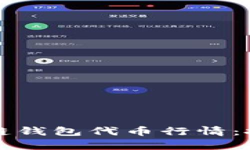 全面解析区块链钱包代币行情：投资者必备指南