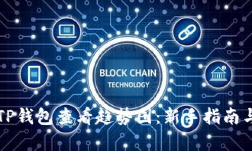 如何使用TP钱包查看趋势图：新手指南与详细解析