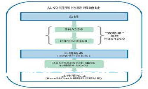 TP钱包删除后的资产安全分析与风险探讨