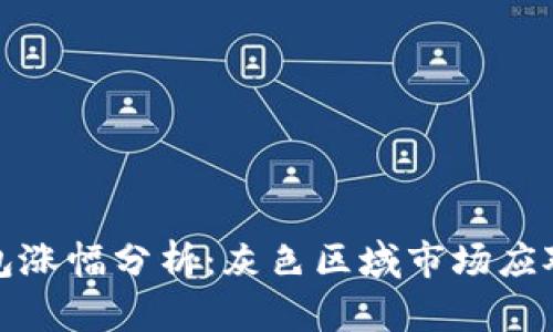 TP钱包涨幅分析：灰色区域市场应对策略