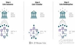 全面解析区块链TP钱包：安