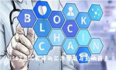 USDT与人民币的汇率分析与