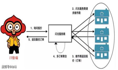 小狐狸钱包提现手续费详解：如何降低费用并快速到账
bianjilai小狐狸钱包, 提现手续费, 数字钱包, 理财技巧/bianjilai

## 一、内容大纲

### 1. 小狐狸钱包简介
   - 小狐狸钱包的基本介绍
   - 小狐狸钱包的主要功能和优势

### 2. 提现手续费的定义及其意义
   - 提现手续费是什么
   - 提现手续费的收取标准和必要性
   - 对用户的影响

### 3. 小狐狸钱包提现手续费具体数额
   - 目前小狐狸钱包的提现手续费标准
   - 不同金额提现的手续费区别
   - 提现手续费的调整历史

### 4. 如何降低提现手续费
   - 提现次数的管理
   - 提现金额的合理规划
   - 使用优惠活动和策略

### 5. 提现到账时间与手续费的关系
   - 提现到账时间的影响因素
   - 如何选择最佳提现方式以缩短到账时间

### 6. 用户反馈与使用体验
   - 用户在使用小狐狸钱包时的提现体验
   - 相关问题和投诉案例分析

### 7. 未来小狐狸钱包提现手续费的可能变化
   - 市场趋势和政策影响
   - 小狐狸钱包的定位与可能的调整


## 具体内容

### 1. 小狐狸钱包简介

小狐狸钱包是在数字货币和虚拟资产管理领域中逐渐崭露头角的一款智能钱包，其目的在于为用户提供便捷、安全的资产管理服务。凭借用户友好的界面设计和强大的安全性，小狐狸钱包受到了越来越多用户的青睐。
作为一款多功能数字钱包，小狐狸钱包不仅支持多种数字货币的存储和交易，还提供了包括理财、信托等多种增值服务。用户能够方便地进行数字资产的转账、兑换等操作。无论是初学者还是有经验的数字资产投资者，小狐狸钱包都能够满足他们的需求。

### 2. 提现手续费的定义及其意义

提现手续费是指用户将数字货币转换为法定货币并提取至银行账户时，钱包平台收取的一定比例或固定金额的费用。这一费用主要用于支付区块链网络的交易费、维护平台运营及其相关服务的成本。
提现手续费的收取不仅是平台运营的一部分，更是对用户账户安全和交易效率的保障。通过合理的手续费设定，小狐狸钱包能够为用户提供高效的服务，同时筹集到持续发展的资金。

### 3. 小狐狸钱包提现手续费具体数额

截至现在，小狐狸钱包的提现手续费标准为每笔提现金额的0.5%（最低收费2元）。这一标准在整个数字钱包行业中属于中等偏上的水平，能够有效保证平台的运营和用户交易的安全。
需要注意的是，不同金额的提现手续费可能会有所差别，用户在进行提现时需根据具体的金额进行系统计算。同时，随着市场的变化和平台的调整，提现手续费也可能会有所改动。

### 4. 如何降低提现手续费

为了最大限度地降低提现手续费，用户可以采取以下几种策略：
ul
   li合理安排提现次数：尽量减少提现频率，可以将多次小额度提现合并为一次大额度提现。/li
   li选择合适的提现金额：在不急于使用资金的情况下，不妨选择较高的提现金额，以减少手续费的相对比例。/li
   li关注优惠活动：小狐狸钱包经常会推出限时优惠活动，用户应定期关注官方消息，抓住机会降低费用。/li
/ul

### 5. 提现到账时间与手续费的关系

提现到账时间不仅取决于提现手续费，还受网络拥堵、银行处理速度等多种因素影响。一般来说，选择手续费较高的提现方式，通常能够享受更快的到账速度。反之，普通的提现方式虽费用低，但到账时间可能会有所延迟。
为了避免因手续费而影响资金的使用，用户可以根据具体的资金需求选择合适的提现方式。这不仅能有效降低手续费，还能保证资金能够及时解冻，避免不必要的等待。

### 6. 用户反馈与使用体验

通过对小狐狸钱包用户的反馈调查，我们发现，大多数用户对提现手续费表示理解，但同时也希望平台能有更多的优惠政策。具体而言，用户最关心的是提现到账的安全性和速度。在他们的建议中，许多人认为提现手续费的透明度应进一步提高，用户在提现前能够清楚了解所需支付的费用。
用户的反馈意见对于完善小狐狸钱包的服务至关重要，平台应积极采纳用户的建议，提现流程、提高用户体验，营造更加友好的使用环境。

### 7. 未来小狐狸钱包提现手续费的可能变化

随着数字货币市场的不断发展，用户的需求也在不断变化。未来，小狐狸钱包提现手续费的标准可能会受到更多因素的影响。政策监管、市场竞争和用户反馈将是决定手续费调整的重要因素。
小狐狸钱包为了能够在市场中保持竞争力，可能会考虑推出更多的优惠措施，吸引新用户的同时保留老用户。这包括灵活调节手续费、增加免费提现的次数等策略。

## 相关问题

### 问题1：小狐狸钱包的提现方式有哪些？如何选择最合适的方式？

### 问题2：用户在提现时可能遇到哪些常见问题？如何解决？

### 问题3：小狐狸钱包为何要收取提现手续费？有哪些费用构成？

### 问题4：其他数字钱包的提现手续费标准如何？小狐狸钱包的优势何在？

### 问题5：在提现过程中如何确保资金安全？

### 问题6：小狐狸钱包常见的用户投诉及处理方式有哪些？

### 问题7：未来数字钱包领域的发展趋势可能对提现手续费产生哪些影响？

通过对以上问题的详细分析，可帮助用户深入了解小狐狸钱包及其提现手续费政策，并为使用决策提供参考与指导。 

请您确认是否需要进一步的详细内容。
