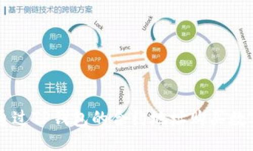 ### 
如何通过TP钱包的合约地址购买数字货币