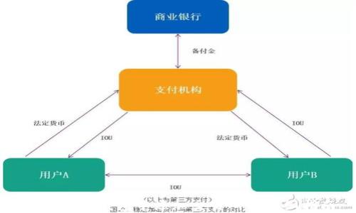 
如何在TP钱包中添加交易所的详细指南