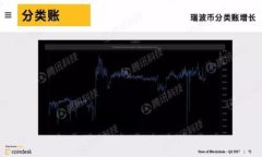   如何在TP钱包中创建自己
