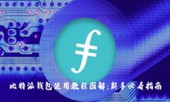 比特派钱包使用教程图解