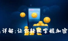 区块链数字钱包详解：让