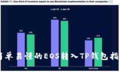 简单易懂的EOS转入TP钱包指