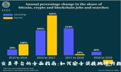 TP钱包登陆交易平台的全面