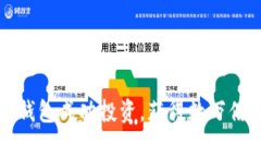 如何通过TP钱包成功投资，