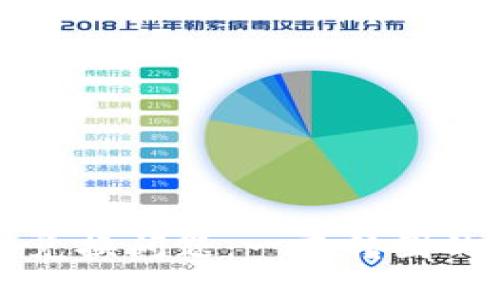 如何解决TP钱包兑换问题：一直转圈的原因与解决方法