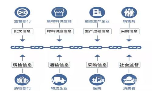 TP钱包安全吗？全面解析及风险防范指南