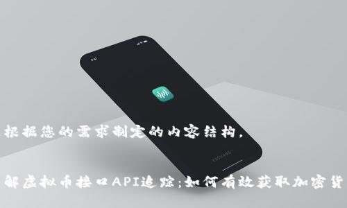 以下是根据您的需求制定的内容结构。


全面了解虚拟币接口API追踪：如何有效获取加密货币数据