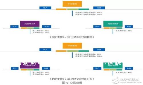 关于盛源链（也称为Shengyuan Chain）的全球排名，具体信息可能会随着时间的推移而变化，因此建议查阅最新的数字货币市场报导、区块链项目官方网站或者相关的市场分析平台（如CoinMarketCap, CoinGecko等）来获取最新的全球排名情况。

如果你有关于盛源链的具体问题或想了解它的某些特性，可以继续询问我！