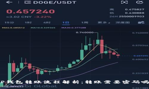 TP钱包转账流程解析：转账需要密码吗？