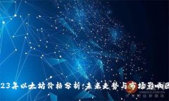 2023年以太坊价格分析：未