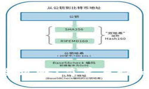 加密钱包提款全攻略：简单易懂的视频教学指南