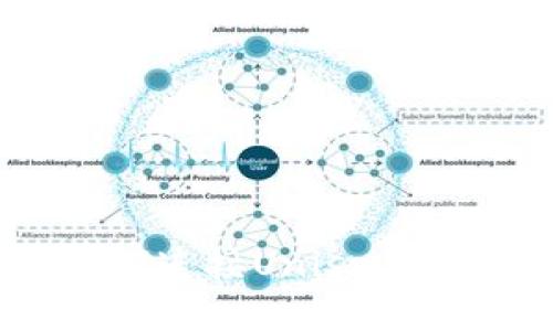 TP钱包如何连接Uniswap：详细指南