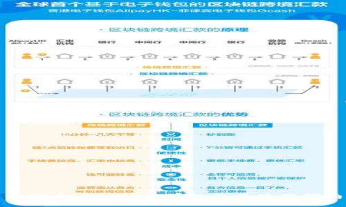 如何查看TP钱包授权及其使用指南
