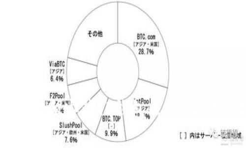 如何下载和安装TP钱包软件：全方位指南