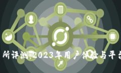 Bitcoke交易所评测：2023年用