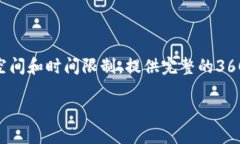 提示：提供了一个后的、关键词、内容大纲以及