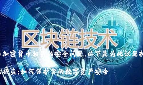 这是一个与加密货币相关的安全问题，以下是为此议题拟定的内容：

TP钱包授权被盗：如何保护你的数字资产安全
