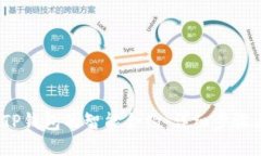 :如何取消TP钱包的智能合