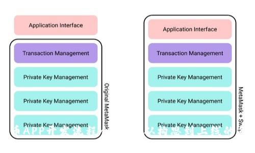虚拟币APP开发流程全解析：从构思到上线的每一步