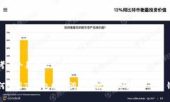 思考一个易于大众且的 如何使用TP钱包助记词快