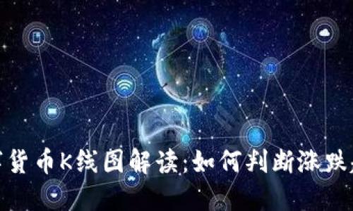 数字货币K线图解读：如何判断涨跌趋势