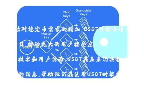 在这里，我将为“USDT 下载”这个话题创建一个优质的和关键词，并撰写一个内容大纲，以及相关问题的详细介绍。

  如何安全高效地下载USDT：全面指南 / 

 guanjianci USDT, 下载USDT, USDT钱包, USDT安全 /guanjianci 

### 内容大纲

1. **USDT介绍**
   - USDT的定义
   - USDT的工作原理
   - USDT在区块链中的作用

2. **USDT下载的必要性**
   - 为什么需要下载USDT
   - USDT的应用场景
   - 如何选择合适的USDT版本

3. **下载USDT的安全性**
   - 常见的安全风险
   - 如何确保下载安全
   - 选择安全来源

4. **如何下载USDT**
   - 各种设备下载方法
   - 第三方平台的使用
   - 常见问题及解决方案

5. **USDT存储与管理**
   - 如何创建USDT钱包
   - 钱包类型比较
   - 备份与恢复技巧

6. **USDT交易基础**
   - 如何进行USDT交易
   - 交易费用解析
   - 事务的不可逆性

7. **常见问题与解答**
   - USDT与其他稳定币的区别
   - USDT的法律合规性
   - USDT的未来发展趋势

### 详细问题介绍

#### 1. 什么是USDT，它的工作原理是什么？

USD Tether（USDT）是基于区块链的数字货币，属于稳定币的一种，其主要目的是保持与法定货币（如美元）的价值挂钩。USDT的发行是由Tether Limited公司负责，通过将真实美元存入银行账户，确保每个流通的USDT都有对应的美元作为支撑，因此其价值相对稳定。

USDT的工作原理基于区块链技术，允许用户在不受政府或金融机构控制的情况下进行交易。每一笔USDT交易在区块链上记录，不可篡改，确保透明性和安全性。此外，USDT支持多种区块链平台，包括比特币、以太坊等，使其在各种加密货币交易所和钱包中广泛使用。

#### 2. 为什么需要下载USDT？

下载USDT主要是为了方便用户进行交易、存储和管理。作为一种普遍使用的稳定币，USDT不仅可以用作价值的载体，还可以用于交易所的交易、数字货币的投资以及作为资产保值工具。

对于需要进行频繁交易的用户而言，下载USDT可提高交易效率，避免因网络延迟而错失机会。同时，USDT的数字特性使得其交易成本低且速度快，非常适合现今快节奏的金融环境。

此外，USDT作为数字资产的一部分，也为用户提供了一种安全的存储方式，尤其是在面对法定货币贬值的时候。通过下载USDT，将财富数字化，可以更好地应对经济波动带来的风险。

#### 3. 下载USDT的安全风险是什么？

下载USDT时，用户面临多种安全风险，主要包括网络安全风险、诈骗风险和管理不当等。

网络安全风险主要体现在用户的设备被恶意软件或病毒感染，导致私钥和密码泄露。为了降低这种风险，用户应使用防病毒软件，定期更新系统，并避免在不安全的网络环境下进行下载交易。

诈骗风险则体现在假冒的USDT下载链接、钓鱼网站等，用户需要仔细核对下载来源，确认是否为官方渠道。此外，向未知第三方提供个人信息也可能导致资产损失。

管理不当的风险则主要是由于用户未能合理备份自己的USDT钱包，或是丢失私钥等导致资产无法恢复。一旦丢失私钥，用户将无法找回其USDT，因此在保存方式上应格外小心。

#### 4. 如何安全地下载USDT？

安全地下载USDT需要遵循一些基本原则。首先，用户应选择官方或知名平台进行下载。例如，Tether官方网站或主流加密货币交易所提供的下载链接。

在下载USDT时，确保使用安全的网络连接，切勿在公共Wi-Fi环境下下载。同时，采用VPN等工具提高浏览隐私和安全性也是一个好方法。

此外，用户还需要定期更新其钱包软件，以确保软件中包含最新的安全修复。下载后，务必进行密码设置，并将私钥和助记词妥善保管，不与他人分享。

#### 5. 如何创建和管理USDT钱包？

创建USDT钱包是下载USDT的重要步骤。用户可以选择不同类型的钱包，包括热钱包（在线钱包）和冷钱包（离线钱包），每种钱包都有其优缺点。

热钱包适合日常交易，方便快捷，但存在网络安全风险；冷钱包则更为安全，但在转账时需要额外的操作。用户应根据自己的需求选择适合的钱包类型。

一旦钱包创建成功，用户需要进行备份，确保在需恢复时可以重新获得访问权限。备份方法包括将私钥和助记词记录在安全的地方，避免丢失或被盗。

管理USDT钱包时，用户还需定期检查钱包的安全状态，关注可能的安全漏洞，并及时更新软件。同时，不应随意点击来自不明来源的链接，预防网络钓鱼攻击。

#### 6. 如何进行USDT交易？

进行USDT交易时，用户需首先找到一个支持USDT的交易所，然后开设账户并进行身份验证。各大交易所提供USDT的买卖功能，用户可根据市场价格进行交易。

在进行交易前，用户应对市场行情进行分析，选择合适的交易时机。USDT的交易费用一般较低，但仍需留意各交易所的费用结构，避免不必要的支出。

交易完成后，用户需确认交易状态，确保交易成功并且资产正确到账。USDT的交易不可逆转，因此在交易时需格外小心，以免出现错误。

#### 7. USDT的未来发展趋势如何？

USDT作为一种重要的稳定币，其未来发展与整个区块链行业的动态密切相关。2023年，随着金融科技的发展和市场对稳定币需求的增加，USDT可能会进一步扩展其应用场景，比如跨境支付、供应链金融等。

此外，随着监管政策的不断完善，USDT的合规性问题也会对未来的发展产生深远影响。合规化将有助于增加用户信任，推动更大的用户接受度。

最终，USDT还可能面临来自其他竞争性稳定币的挑战，如何保持市场领导地位将是对其发展的重要考验。通过提升技术和用户体验，USDT在未来仍具备广阔的发展潜力。 

以上内容提供了关于USDT下载的全面指南，适合广大，同时具有的潜力。每个问题的深入探讨也为用户提供了实用的信息，帮助他们在使用USDT时能更加安全和有效。