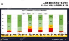 TP钱包：全方位解析其可靠