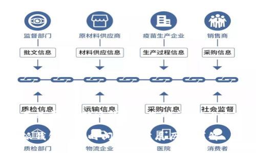 以下是关于“比特派钱包成立时间”的内容建议：

比特派钱包成立时间及其发展历程详解
