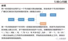 如何在TP钱包中将USDT兑换