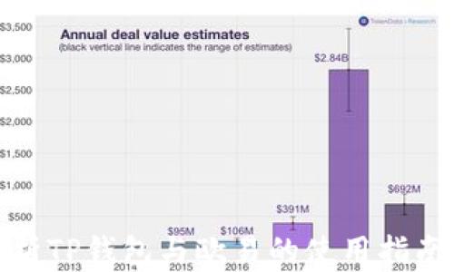 
全面解析TP钱包与欧易的使用指南与优势