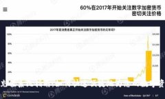 TP钱包充值系统指南：如何