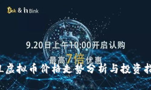 FIL虚拟币价格走势分析与投资指南