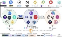 ETH提现到账时间解析：您