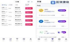 今日加密货币行情分析：