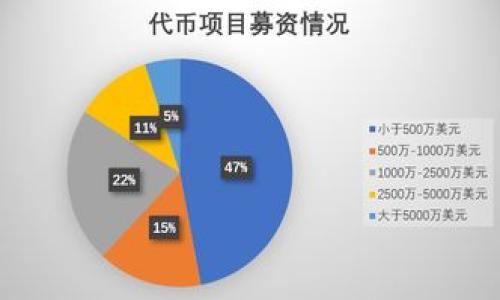 : 在TP钱包中轻松创建OK测试网节点的详细指南

TP钱包, OK测试网, 节点创建, 区块链技术/guanjianci

### 内容主体大纲

1. 引言
    - 介绍TP钱包与OK测试网的背景
    - 节点的重要性及其用途

2. TP钱包的基础知识
    - TP钱包的功能与特点
    - 如何安装TP钱包

3. OK测试网概述
    - 测试网的定义及其作用
    - OK测试网的特色

4. 创建OK测试网节点的步骤
    - 环境准备
    - 创建节点的详细步骤
        - 安装必要的工具
        - 配置节点
        - 启动节点
    - 验证节点的成功与否

5. 节点管理及维护
    - 节点日常运行的注意事项
    - 如何处理常见的节点问题

6. 进一步的与扩展
    - 节点性能方法
    - 如何在TP钱包中管理多个节点

7. 未来展望
    - 区块链技术的发展趋势
    - OK测试网可能的改进方向

8. 常见问题解答
    - 汇总与答案

### 详细内容

#### 引言

在区块链技术日益发展的今天，节点的创建与管理变得越来越重要。TP钱包是近年来备受瞩目的数字资产管理工具，它提供了方便、安全的方式帮助用户管理他们的加密货币资产。而OK测试网是一个基于区块链技术的重要测试平台，为开发者提供了一个良好的环境进行各种实验和调试。本文将为大家详细介绍如何在TP钱包中创建OK测试网节点，并帮助您深入了解节点创建的相关知识。

#### TP钱包的基础知识

##### TP钱包的功能与特点

TP钱包是一款集成了去中心化数字资产管理、链上交易和DApp应用的多功能钱包。用户不仅可以安全地存储和管理多种数字资产，还能够方便地参与到各种DeFi项目和区块链应用中。TP钱包的设计旨在提供用户友好的界面，使得即使是初学者也能快速上手。

##### 如何安装TP钱包

安装TP钱包非常简单。用户只需访问官方网站（a href=