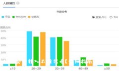 TP钱包如何安全转入不明代