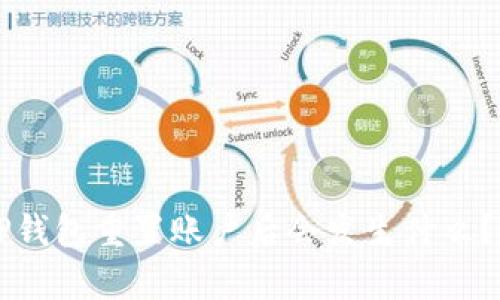 ### TP钱包重置账户后会发生什么？全面解析