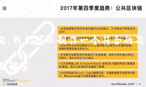 关于“OKEx客服在哪里”的主题，我们可以制作一个符合的及相关内容。以下是具体的结构：

OKEx客服联系方式及常见问题解答