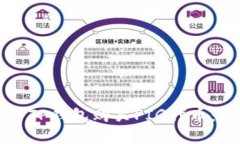 如何使用TP钱包购买PIG代币