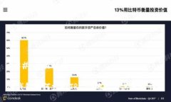 ### 与关键词TP钱包如何支